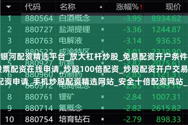 银河配资精选平台_放大杠杆炒股_免息配资开户条件_手机股票配资软件 _股票配资在线申请_炒股100倍配资_炒股配资开户交易_实盘股票配资申请_手机炒股配资精选网站_安全十倍配资网站_实盘股票配资流程 