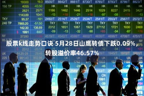 股票k线走势口诀 5月28日山鹰转债下跌0.09%，转股溢价率46.57%