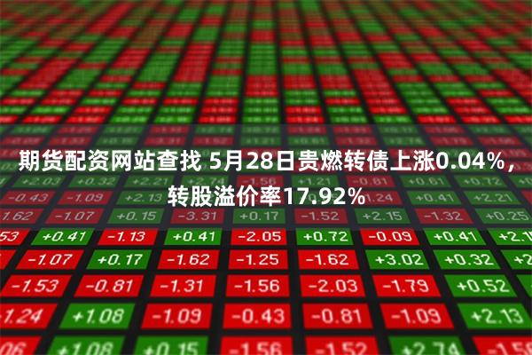 期货配资网站查找 5月28日贵燃转债上涨0.04%，转股溢价率17.92%