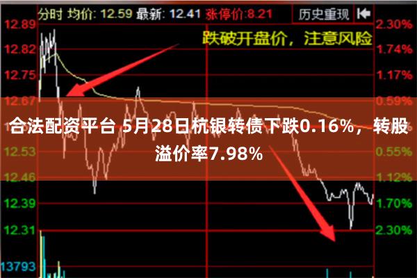 合法配资平台 5月28日杭银转债下跌0.16%，转股溢价