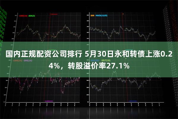 国内正规配资公司排行 5月30日永和转债上涨0.24%，转股溢价率27.1%