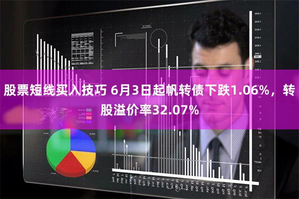 股票短线买入技巧 6月3日起帆转债下跌1.06%，转股溢价率32.07%