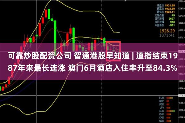 可靠炒股配资公司 智通港股早知道 | 道指结束1987年来最长连涨 澳门6月酒店入住率升至84.3%