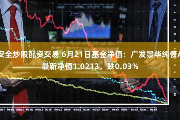 安全炒股配资交易 6月21日基金净值：广发景华纯债A最新净值1.0213，跌0.03%