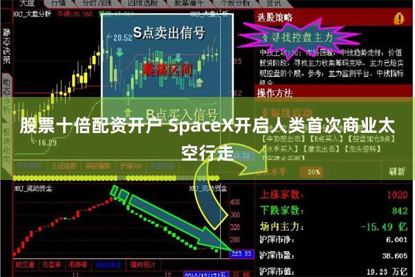 股票十倍配资开户 SpaceX开启人类首次商业太空行走