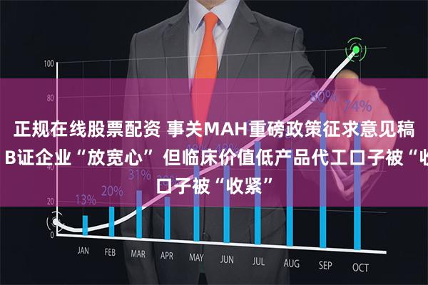 正规在线股票配资 事关MAH重磅政策征求意见稿发布 B证企业“放宽心” 但临床价值低产品代工口子被“收紧”